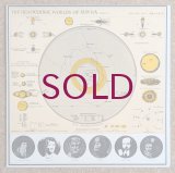 Sun Ra - The Heliocentric Worlds Of Sun Ra Volume 2