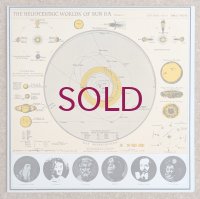 Sun Ra - The Heliocentric Worlds Of Sun Ra Volume 2