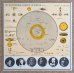 画像1: Sun Ra - The Heliocentric Worlds Of Sun Ra Volume 2 (1)