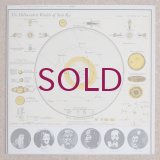 Sun Ra - The Heliocentric Worlds Of Sun Ra Volume 2