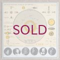 Sun Ra - The Heliocentric Worlds Of Sun Ra Volume 2